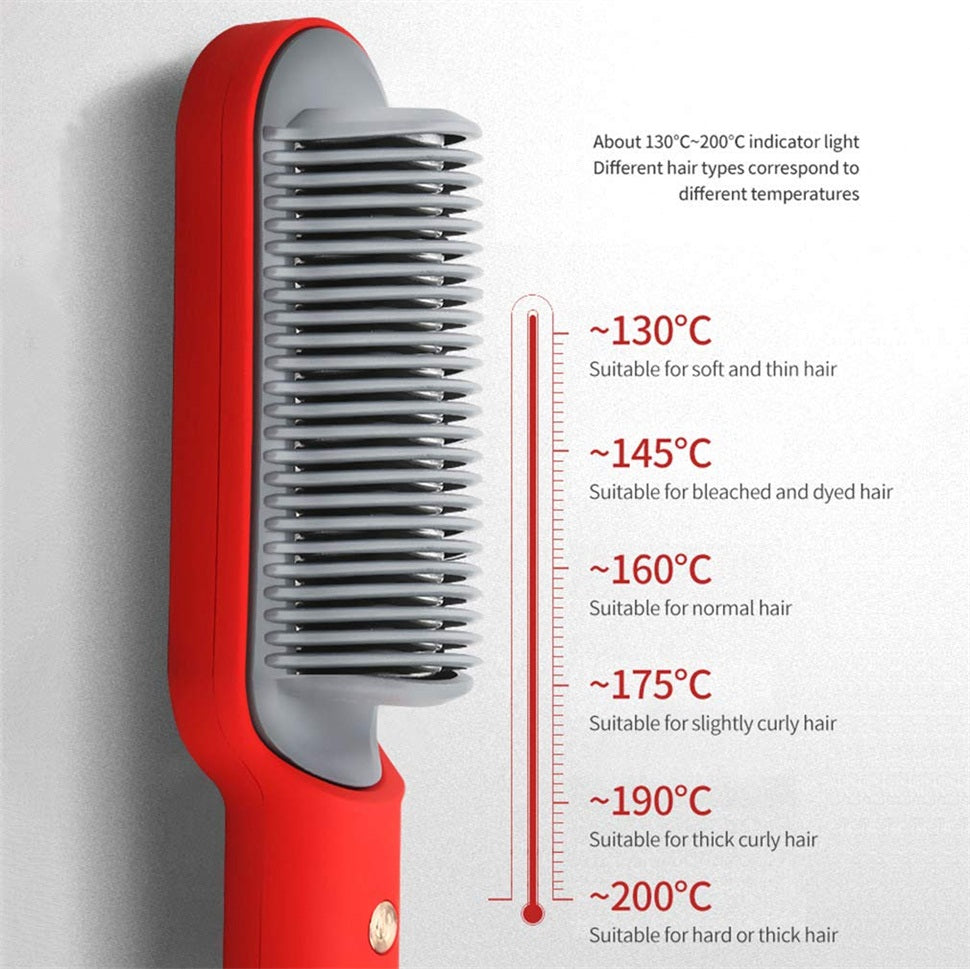2 In 1 Ionic Straightener Brush With 3 Heat Levels Fast Ceramic Heating Anti-Scald Comb