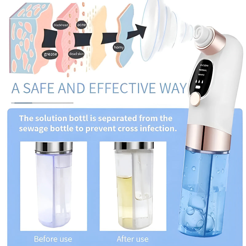 MINI HYDRA FACIAL DEVICE + FREE HYDRA SERUM