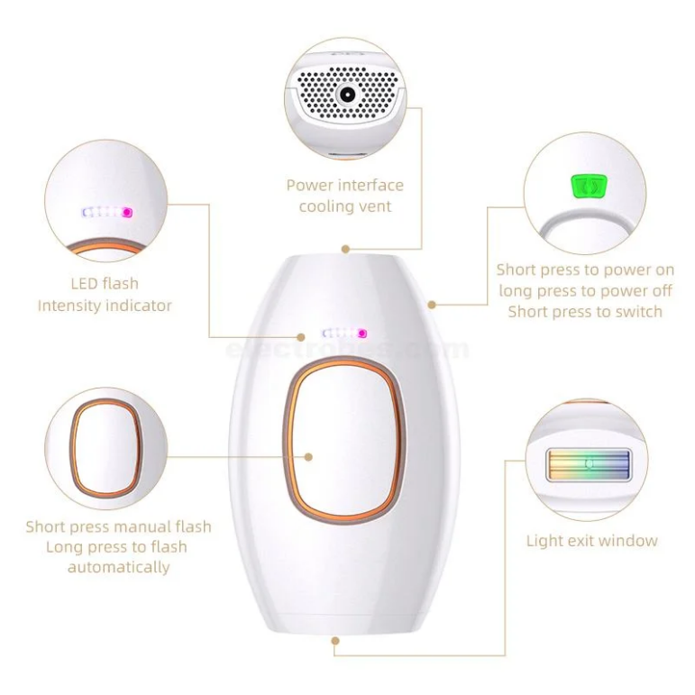 Mini Laser Hair Removal Device (5 Lac Flashes) with Replacement Warranty