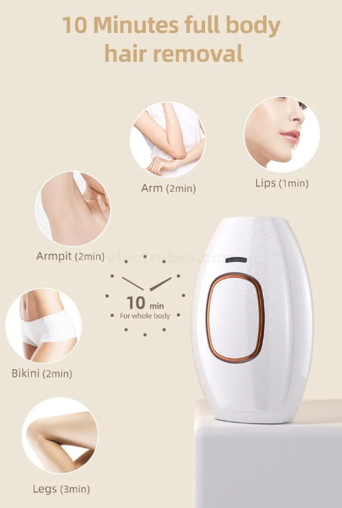 Mini Laser Hair Removal Device (5 Lac Flashes) with Replacement Warranty