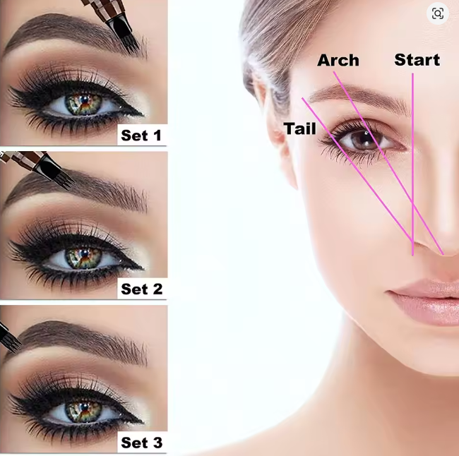 Eyebrow Combo Kit - Microblading Pen + Stencils & Stamp (3 in 1)