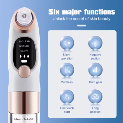 Mini Hydra Facial Device with FREE Serum + Replacement Warranty