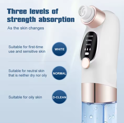 Mini Hydra Facial Device with FREE Serum + Replacement Warranty